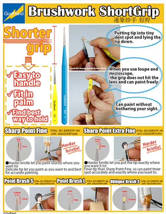 God Hand Godhand GH-EBRSYP-KG Brushwork Short Grip Sharp Point Extra Fine Paint Brush For Plastic Model Kit